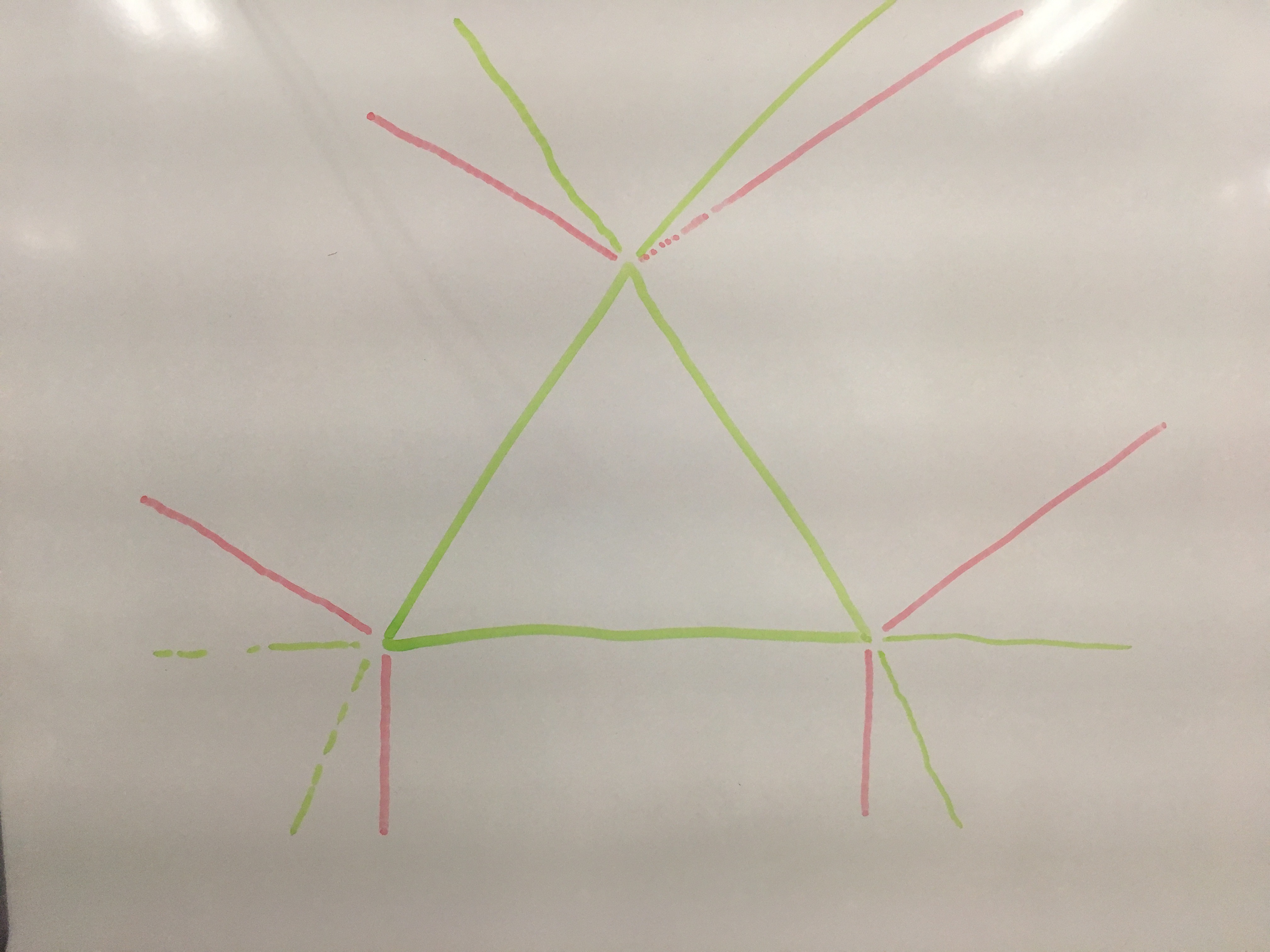 split triangle